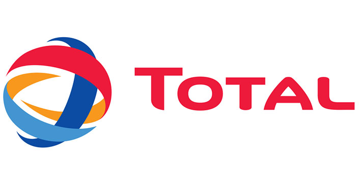 Total
